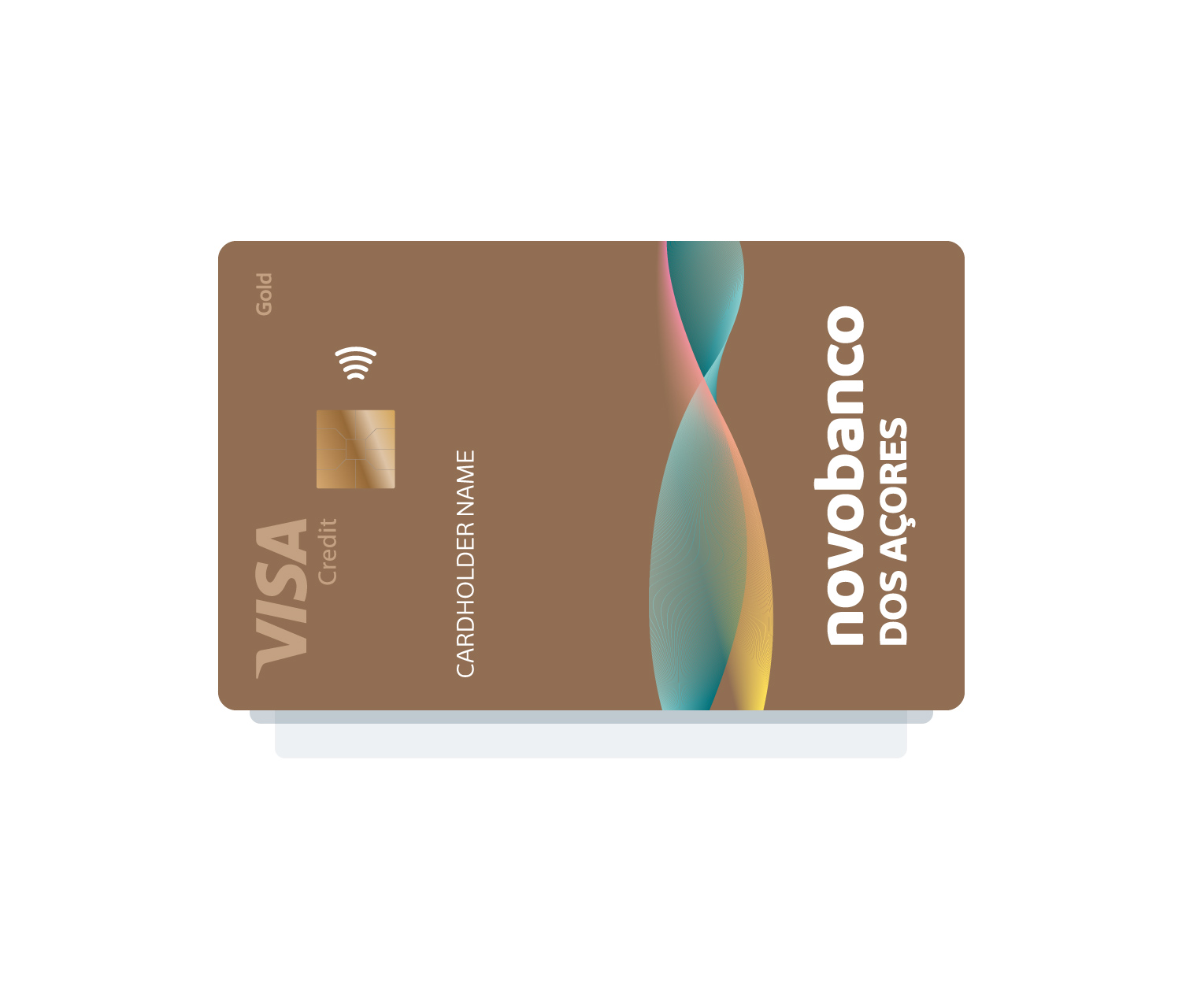 Cartões de Crédito  novobanco dos Açores